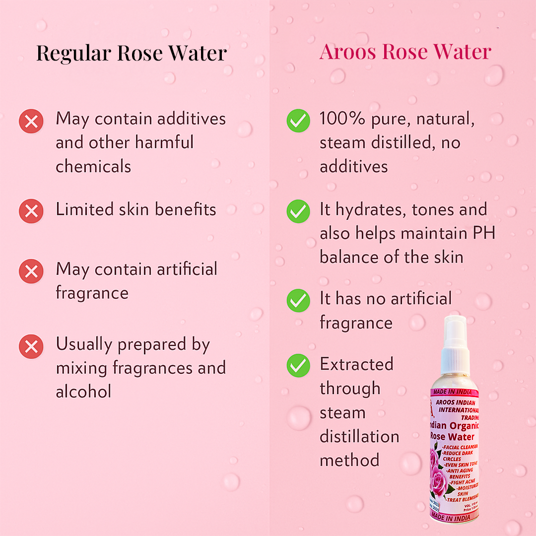 Aroos Organic Rose Water