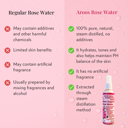 Aroos Organic Rose Water