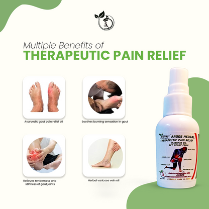 Aroos Natural Pain Relief Oil